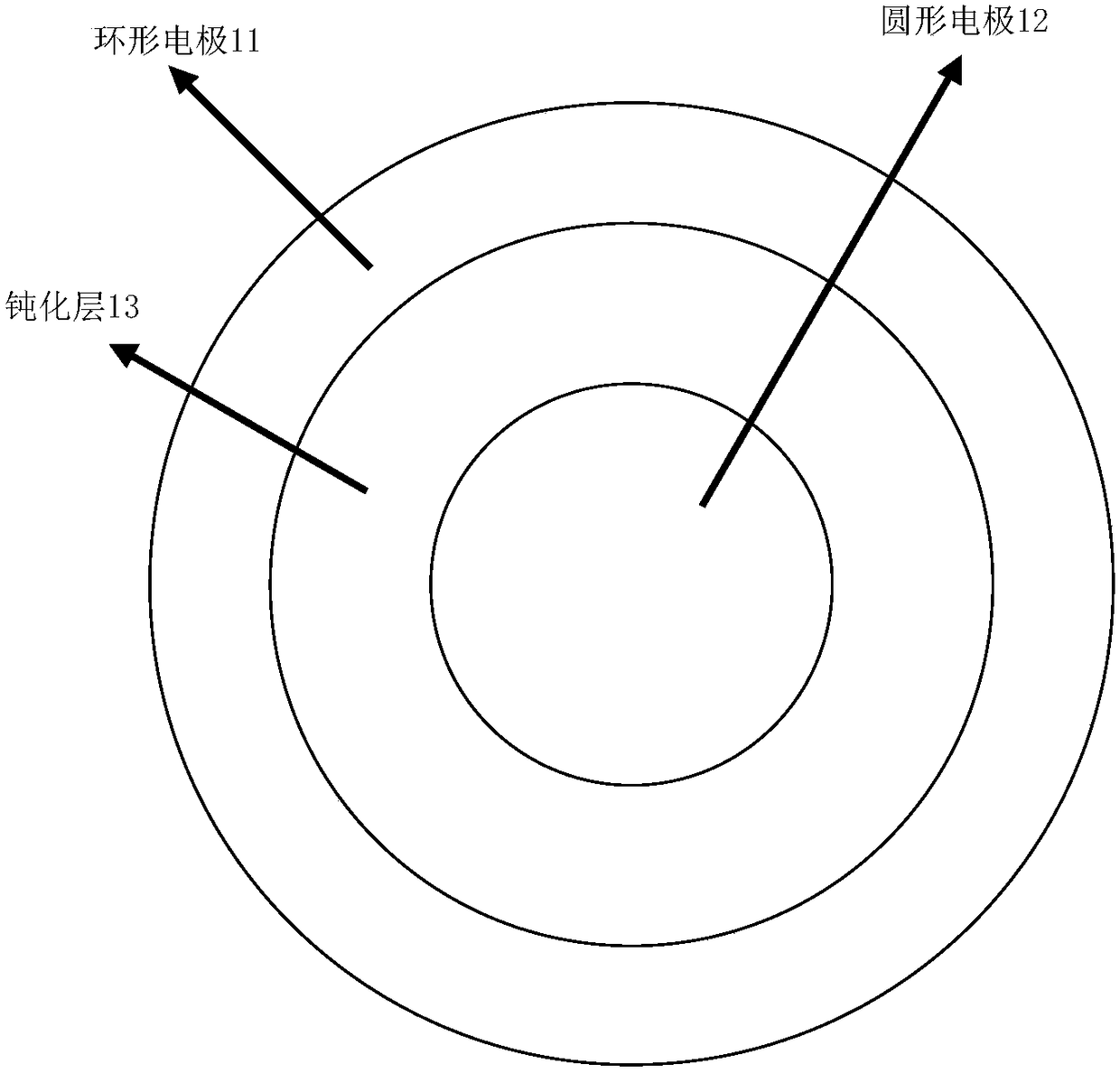 RTD Diode and Technology of Ingan Quantum Well with Gradient In Composition