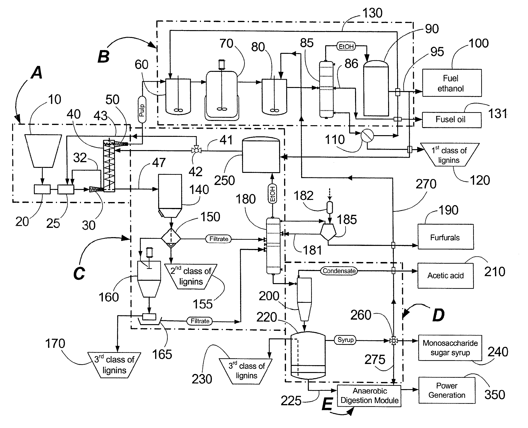 Continuous counter-current organosolv processing of lignocellulosic feedstocks