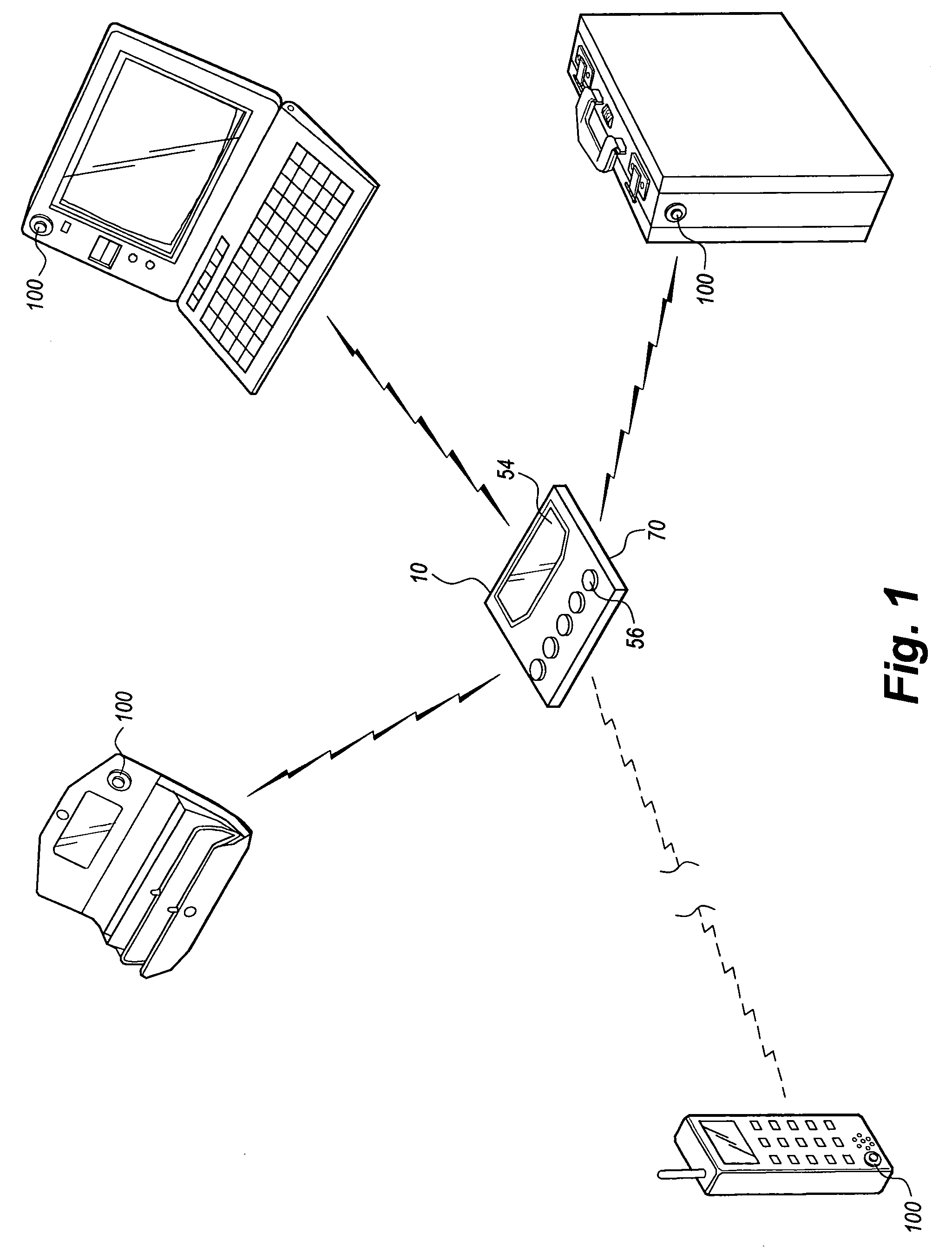 Loss prevention system