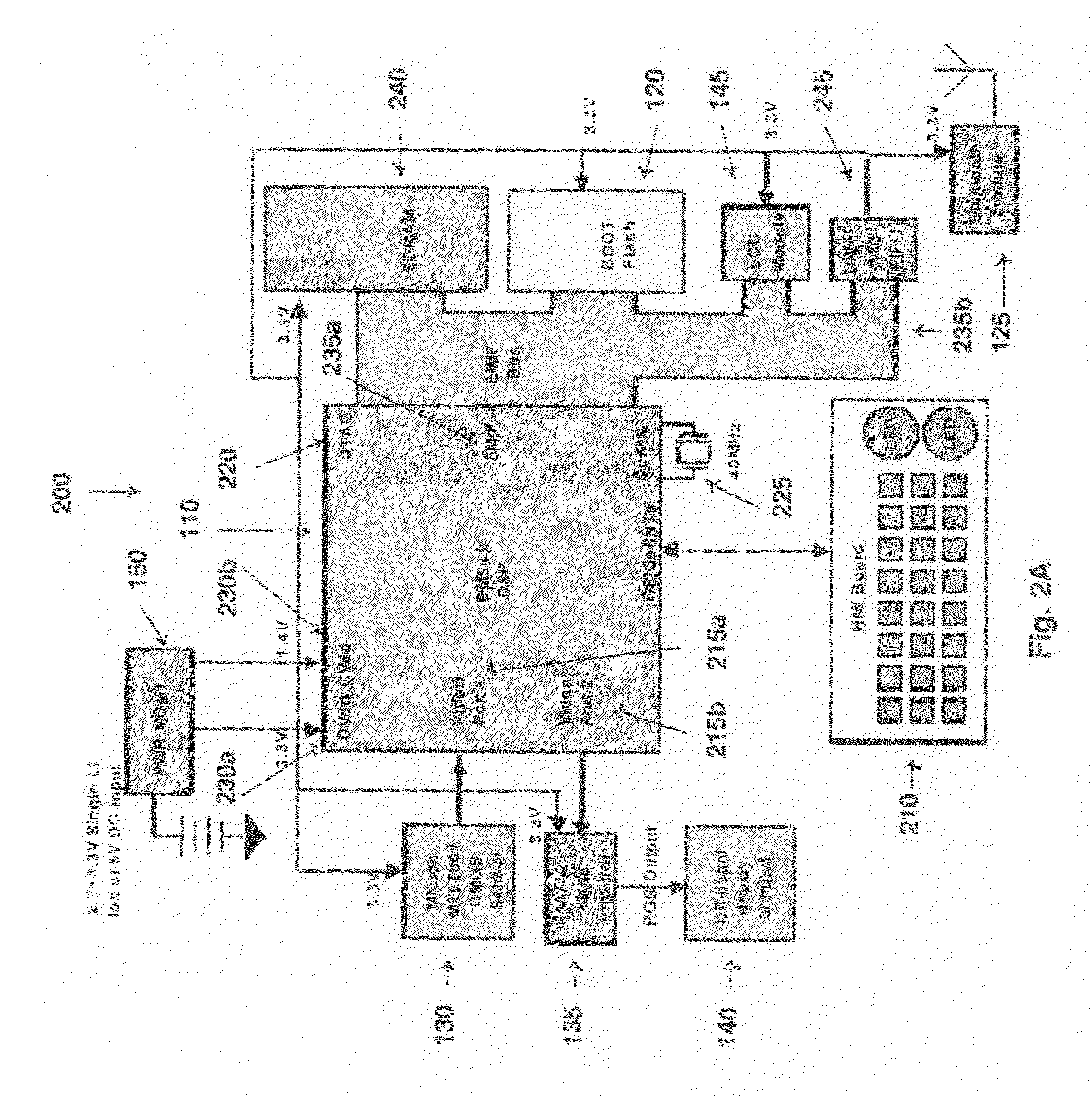 Device and software for screening the skin