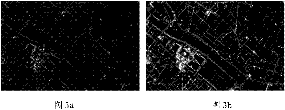 Night scene image denoising and enhancing processing method