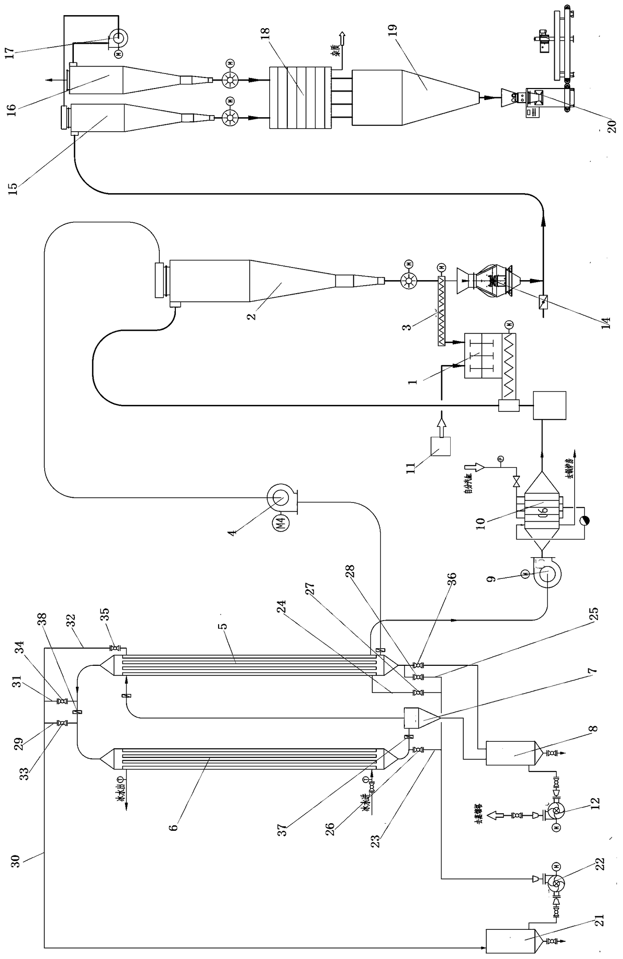 Air flow drying system used for vinasse protein fodder production