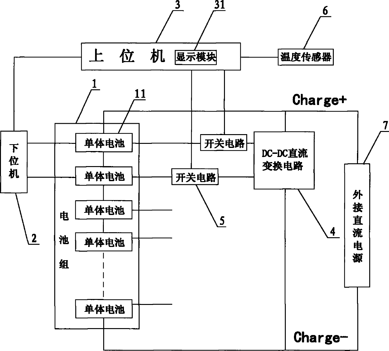 Automobile lithium battery charge balancing method and balancing system