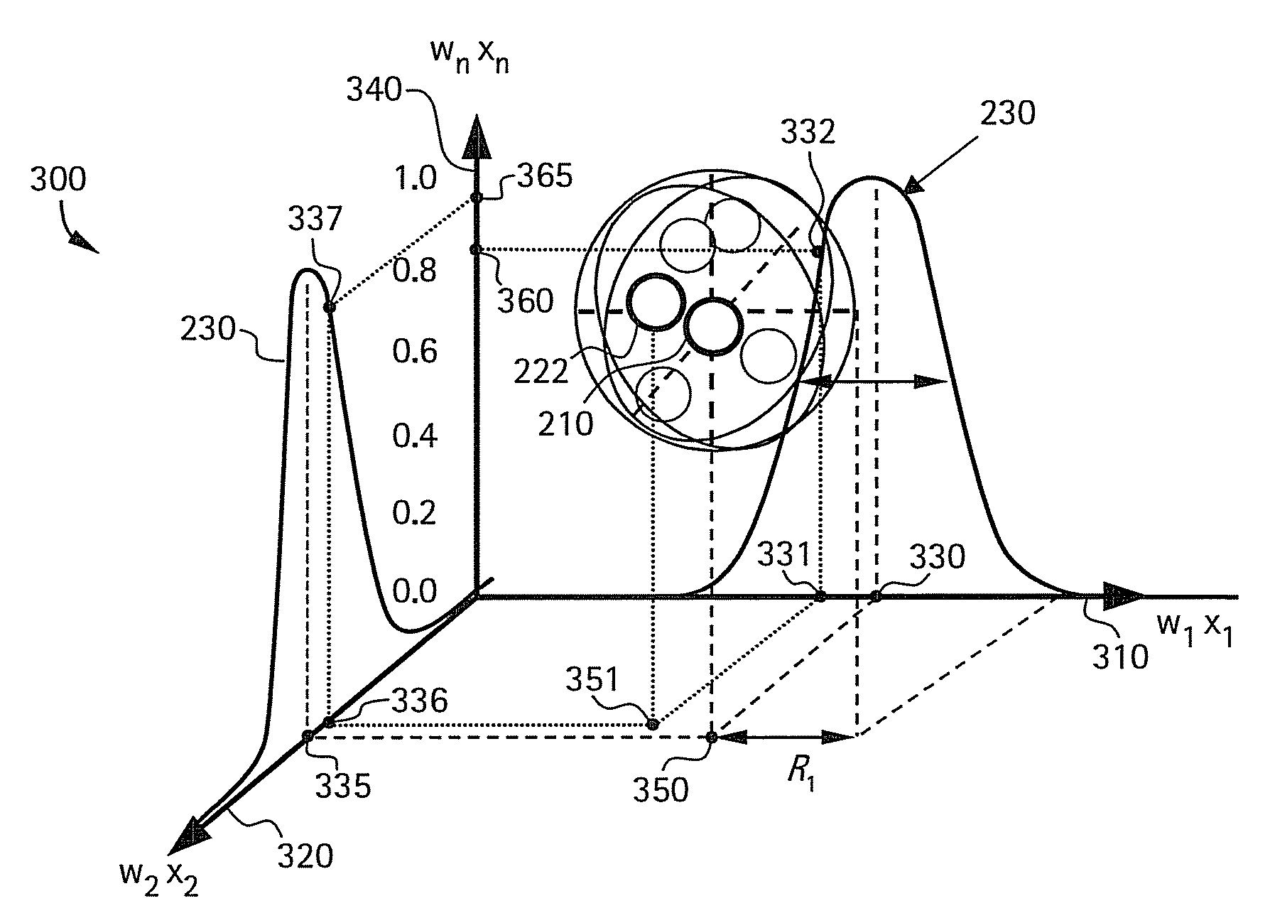 System and method for equipment remaining life estimation