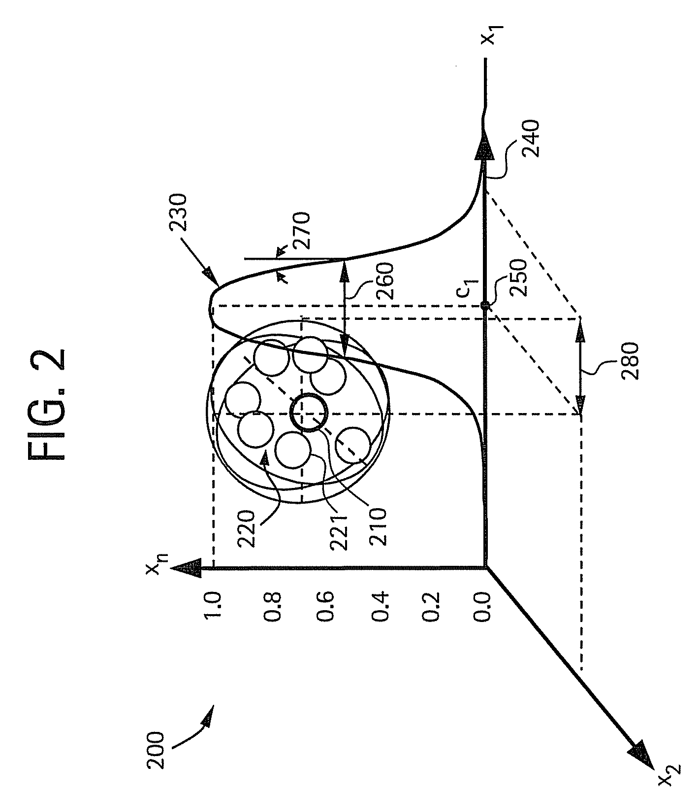 System and method for equipment remaining life estimation