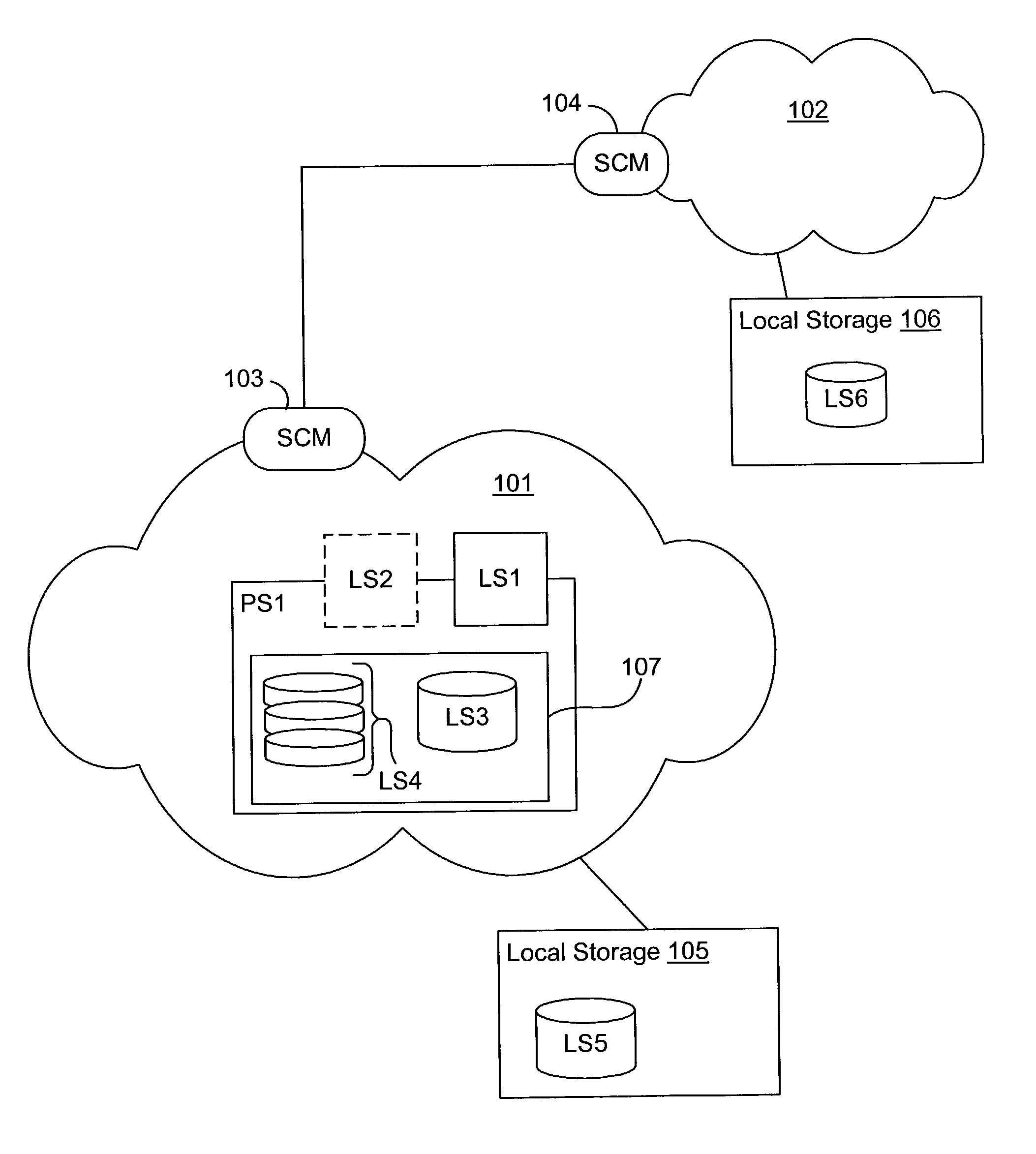 Near on-line server