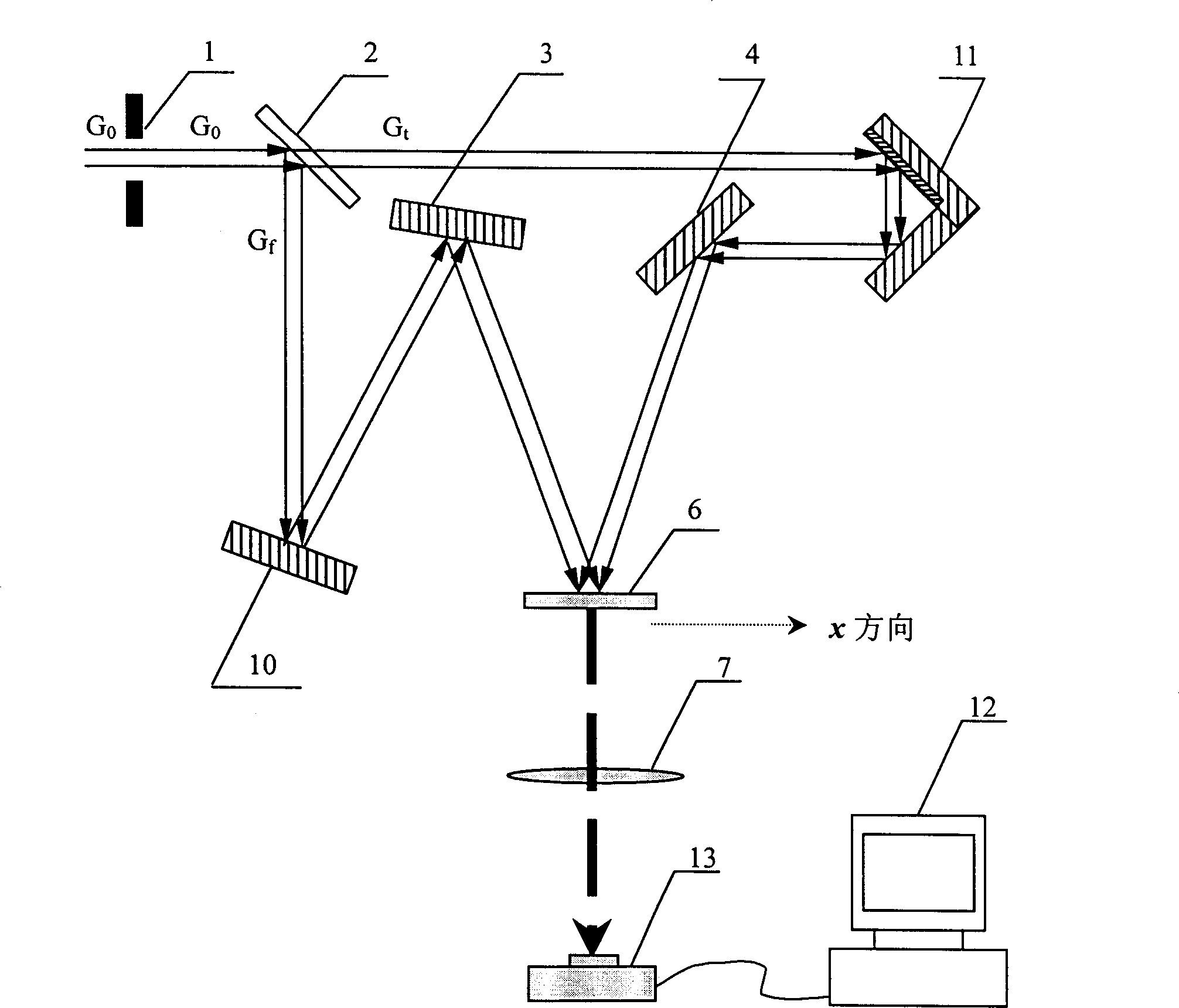 Single scaling second-order monoemitting autocorrelation measurer