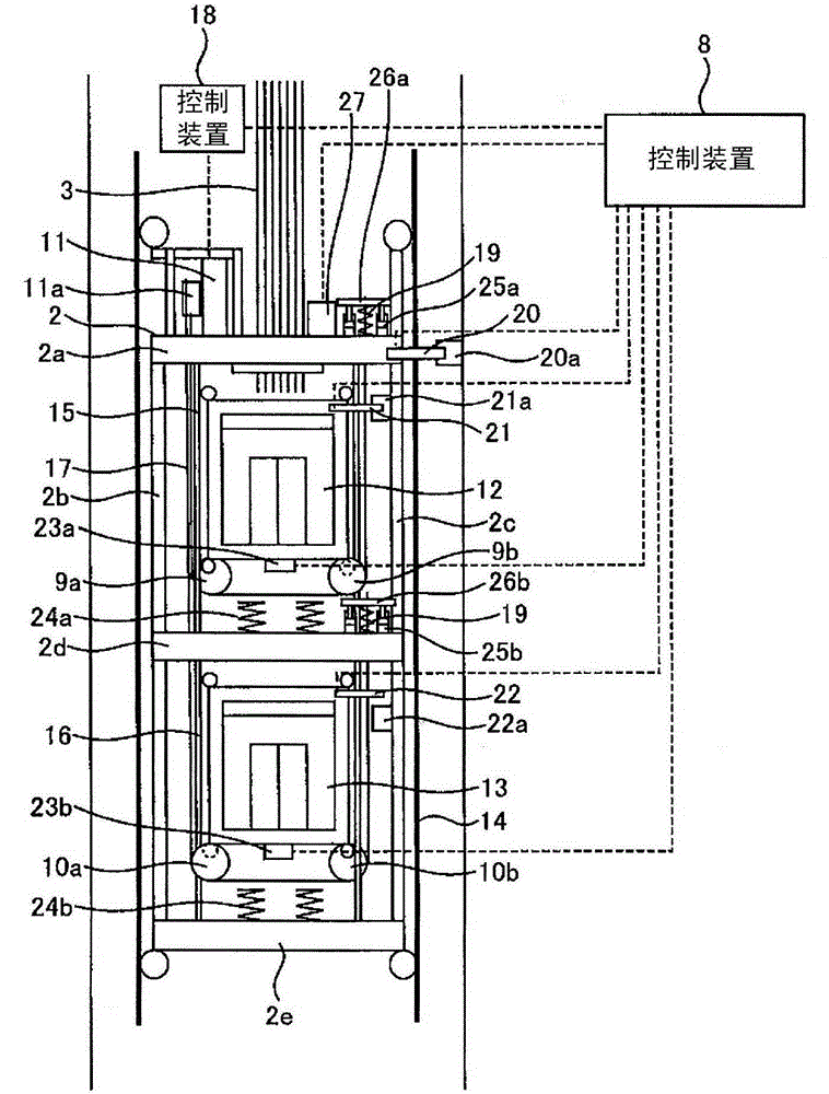 double deck elevator