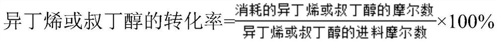 Catalyst for preparing methylacrolein in fixed bed, preparation method and application