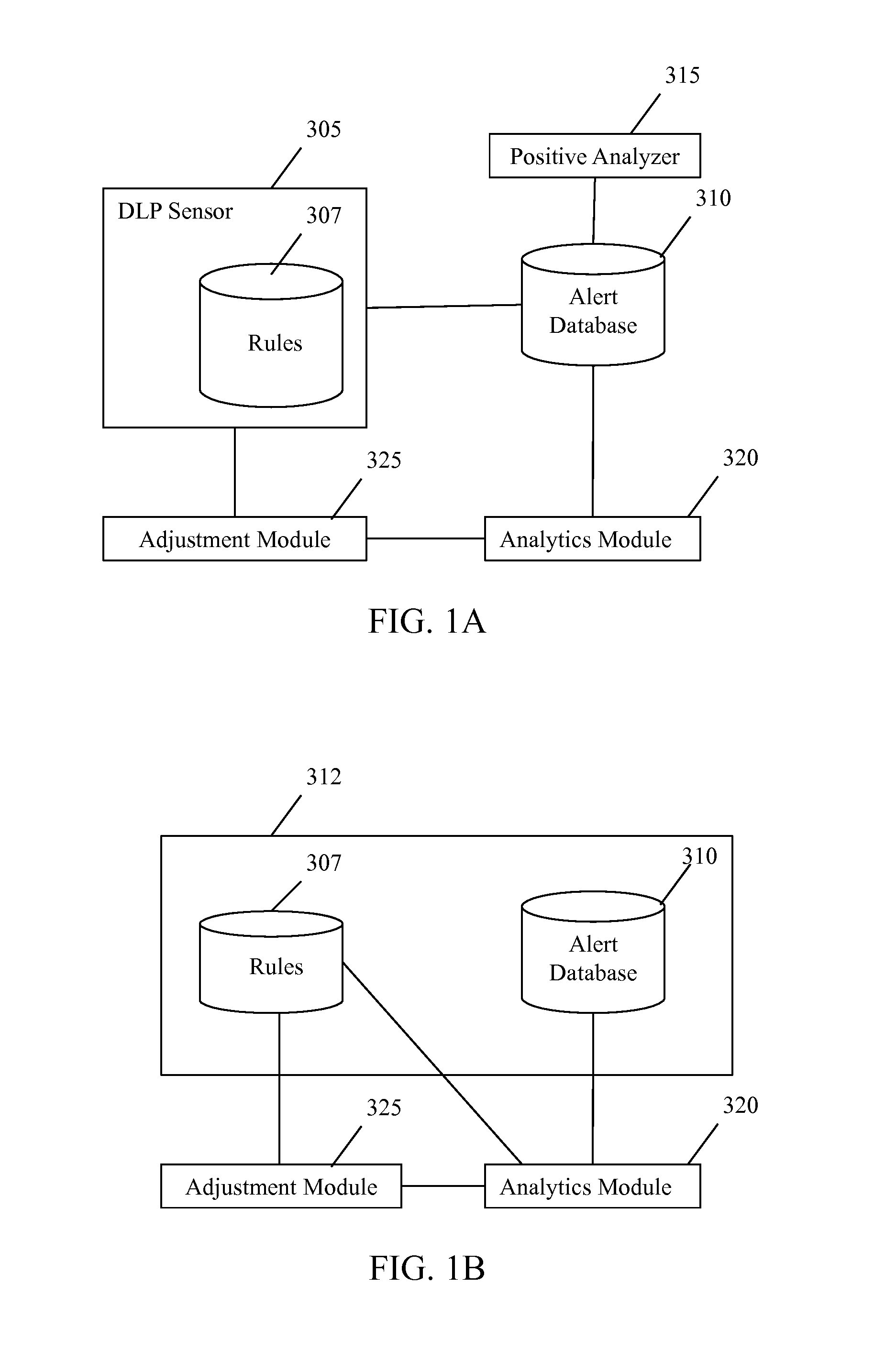 Tuning of data loss prevention signature effectiveness