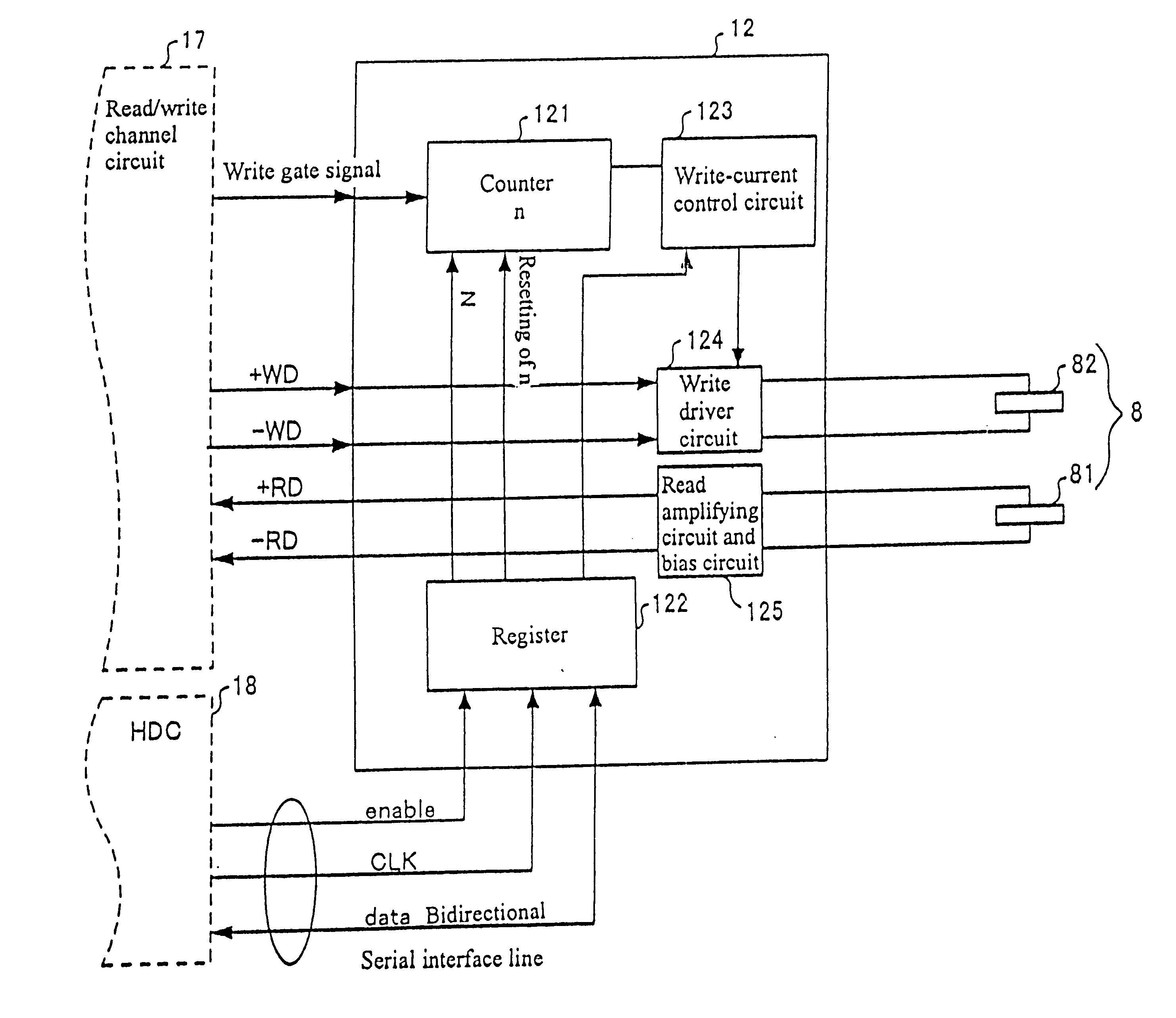 Method for controlling write current to a write head during data write on a hard disk