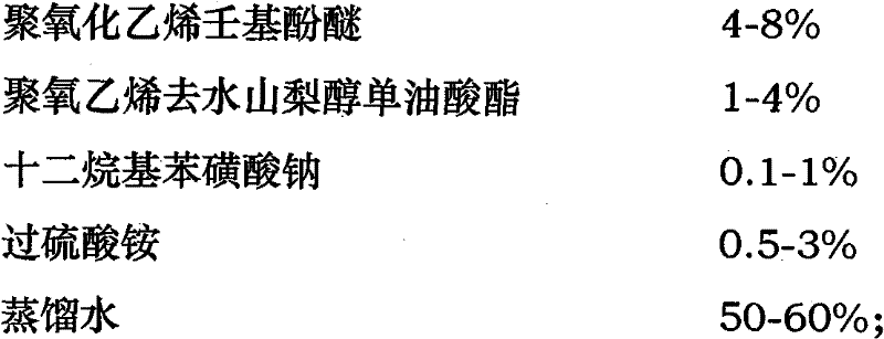 Method for preparing self-emulsifying carbon fiber sizing agent component