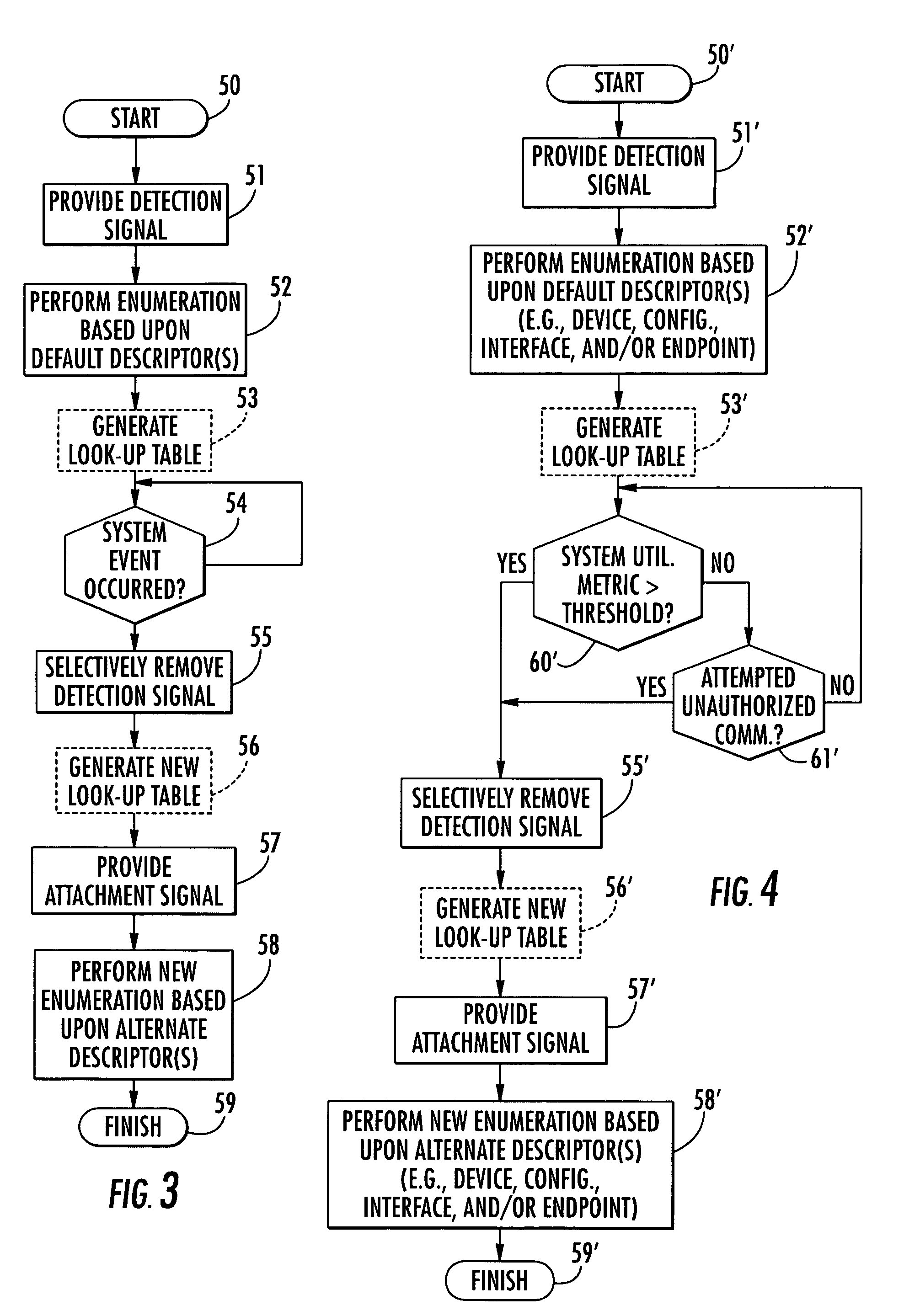 Smart card with self-detachment features and related methods