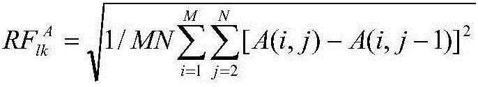 Image fusion method based on wavelet direction correlation coefficient