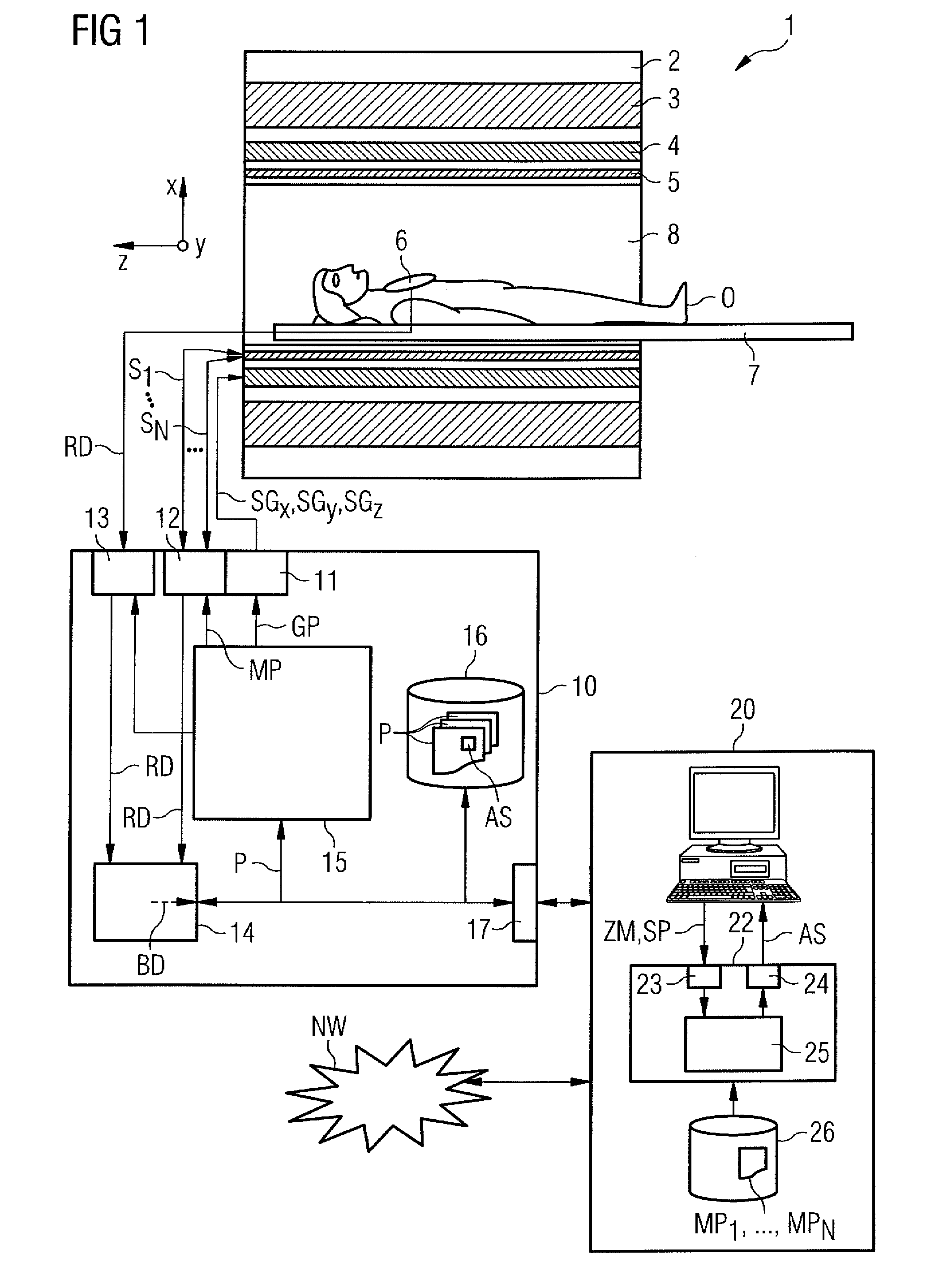 Method and device for determining a magnetic resonance system activation sequence