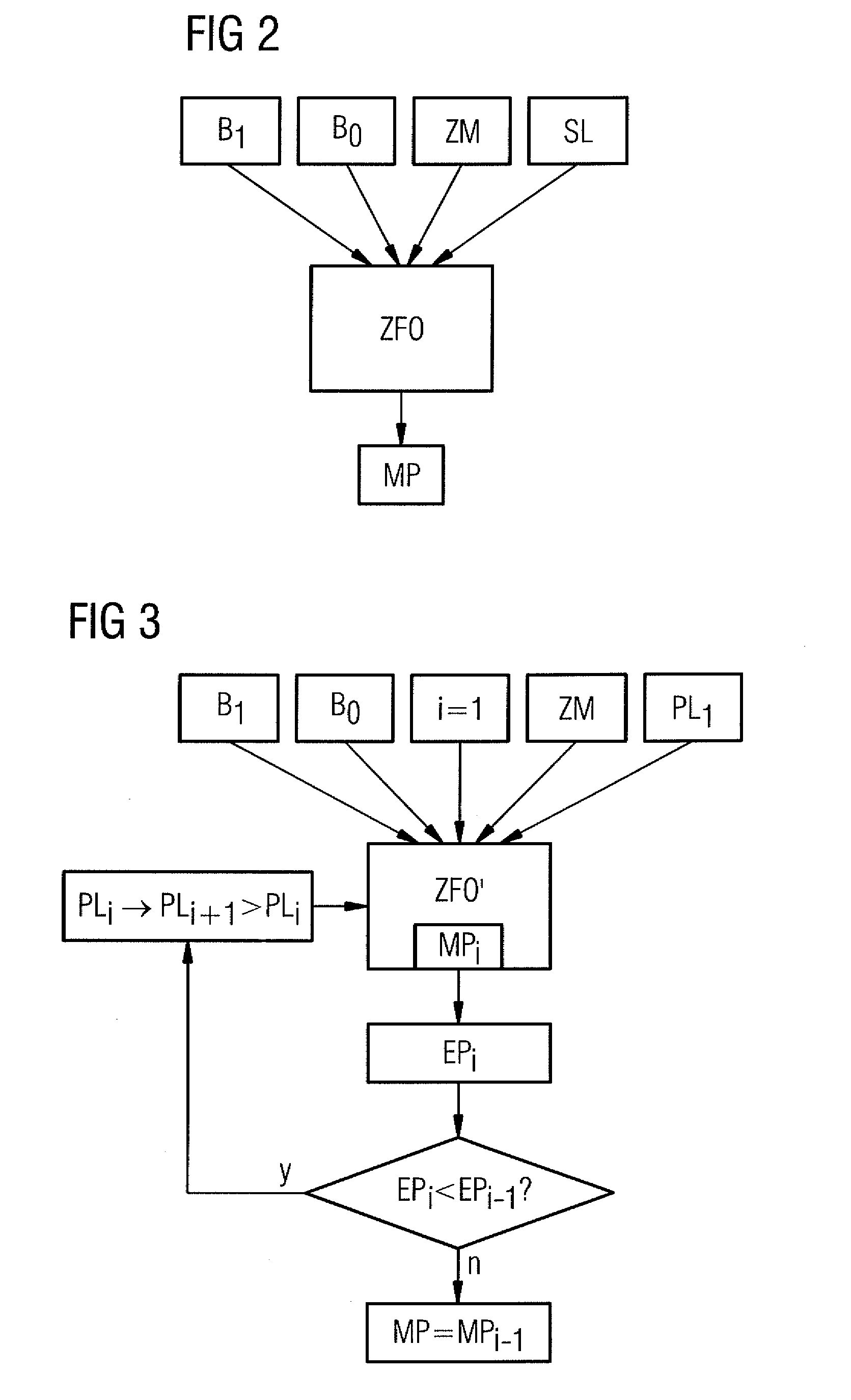 Method and device for determining a magnetic resonance system activation sequence