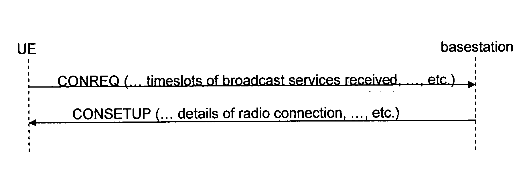 Compatible broadcast downlink and unicast uplink interference reduction for a wireless communication system