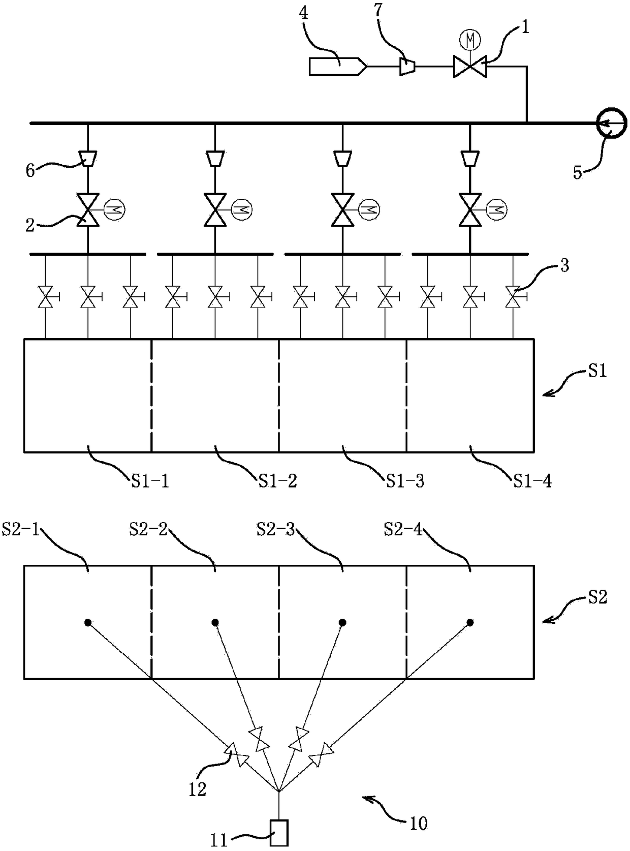 Partitioned ammonia spraying adjustment and control method of SCR (Selective Catalytic Reduction) denitration device