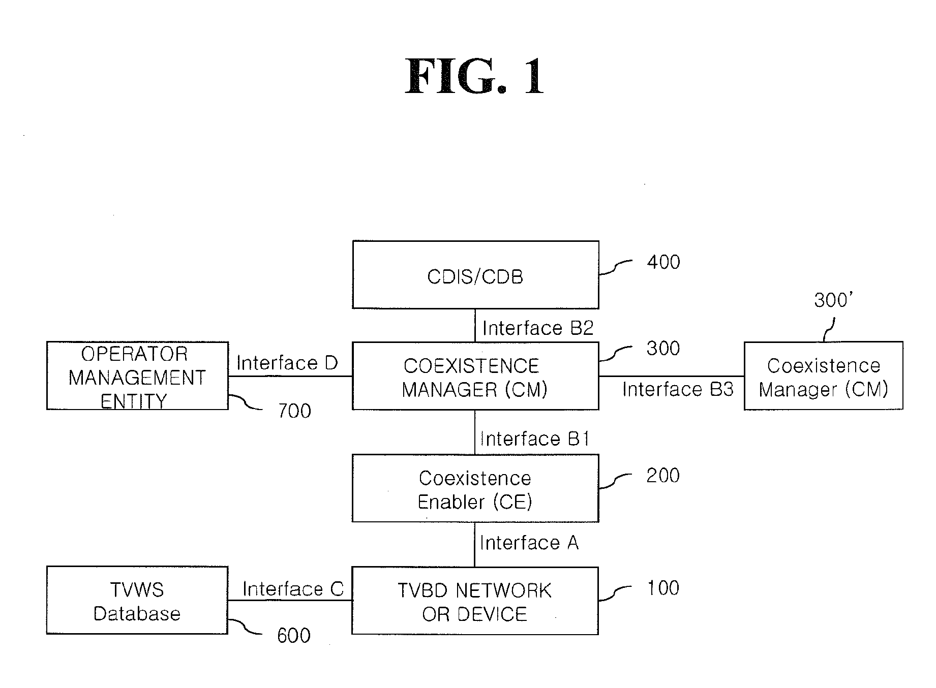 Method for acquiring information in a coexistence system, and apparatus using same