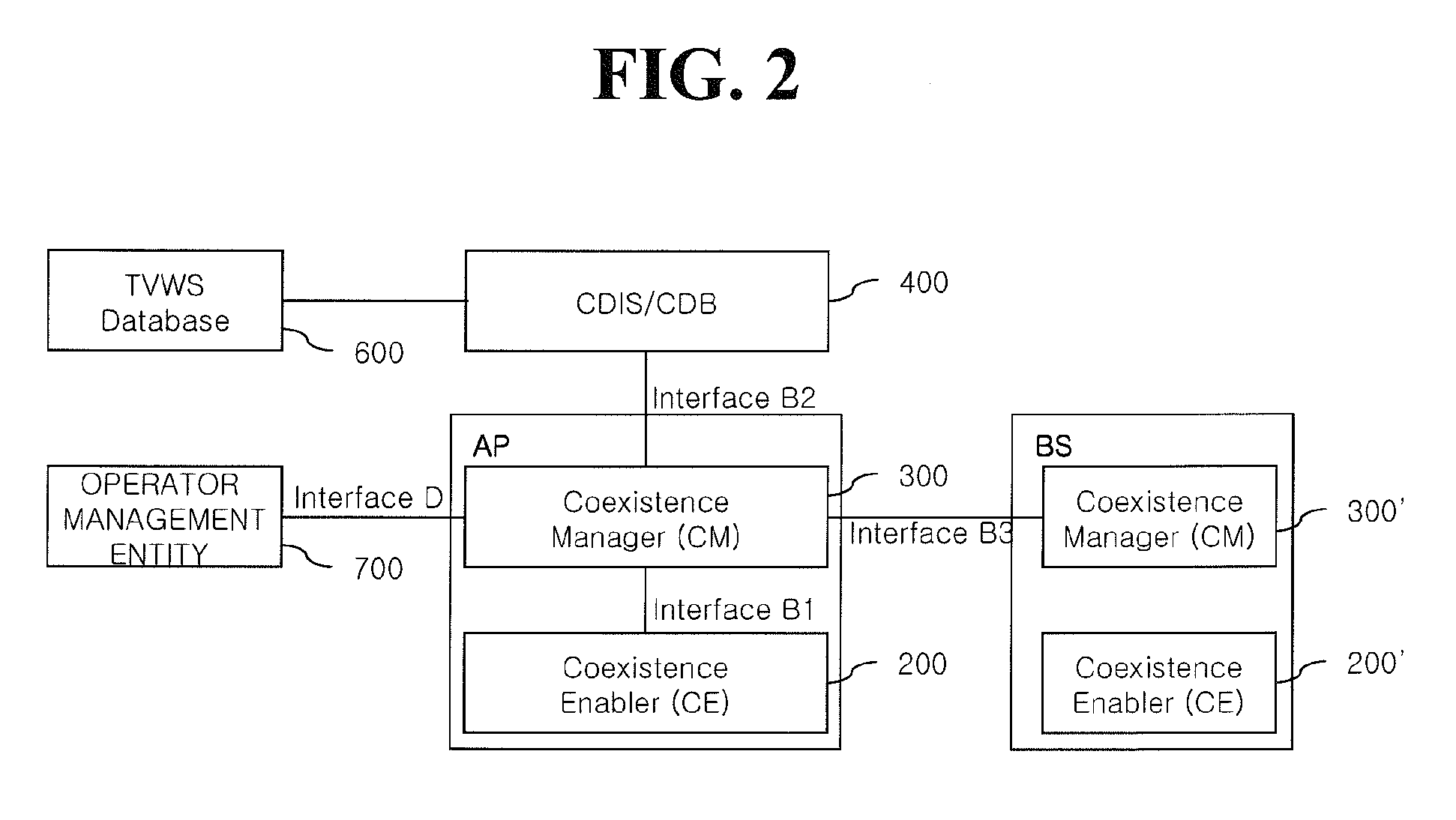 Method for acquiring information in a coexistence system, and apparatus using same