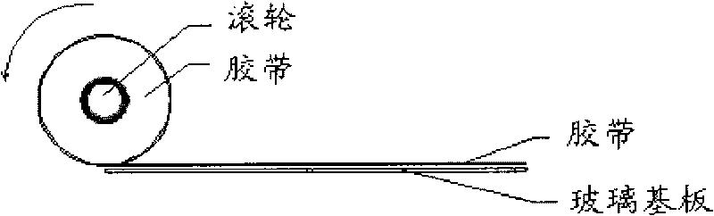 Coating method and device of plasma substrate pattern layer