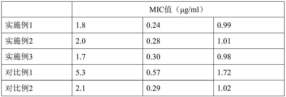 Long-acting compound tildipirosin injection and preparation method thereof