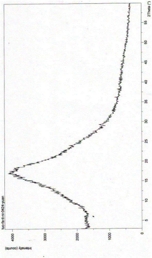 Crystalline form of N-methyl-N-((3R,4R)-4-methyl-1-benzyl-3-piperidyl)-7H-pyrrolo[2,3-D]pyrimidine-4-amine