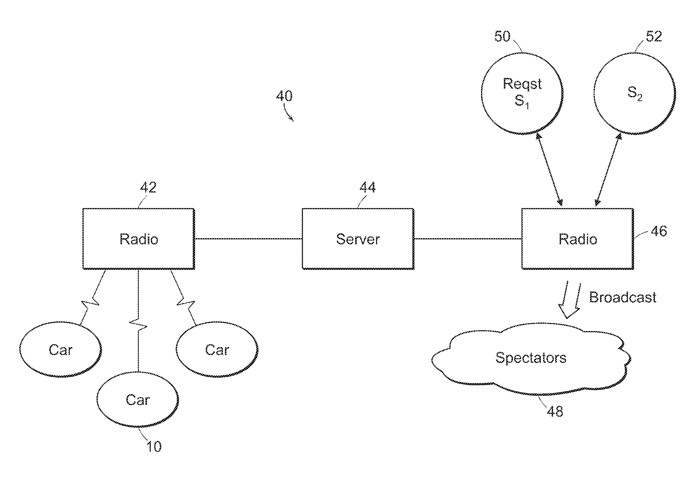 GPS Based Spectator and Participant Sport System and Method