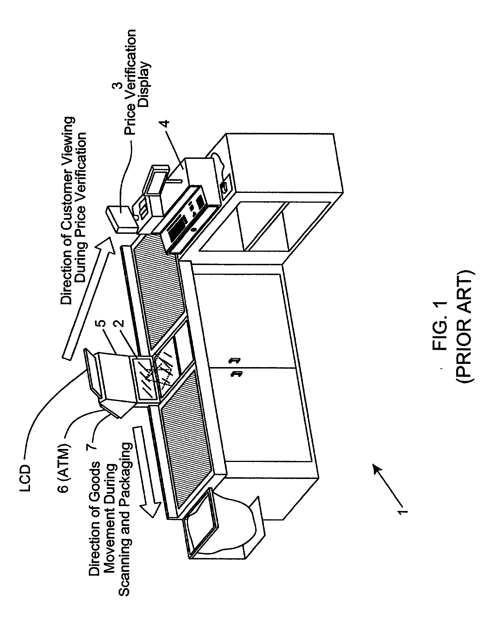 Point-of-sale (POS) station having a based bar code driven cash register system with an integrated internet-enabled customer-kiosk terminal