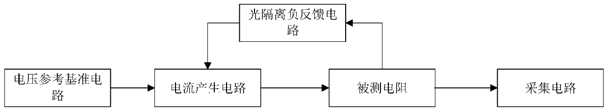 Constant current source circuit