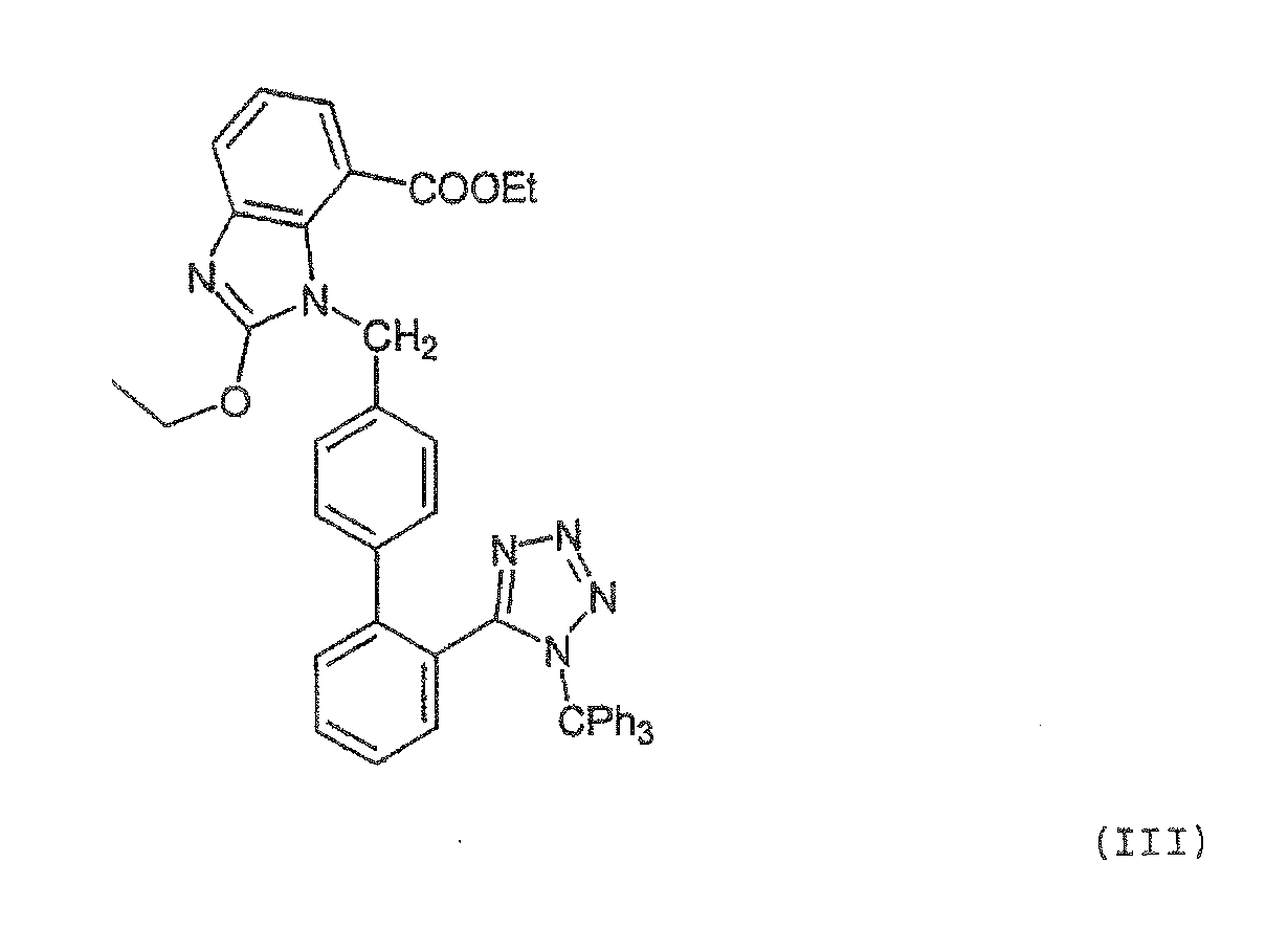 Process for the Preparation of Candesartan Cilexetil