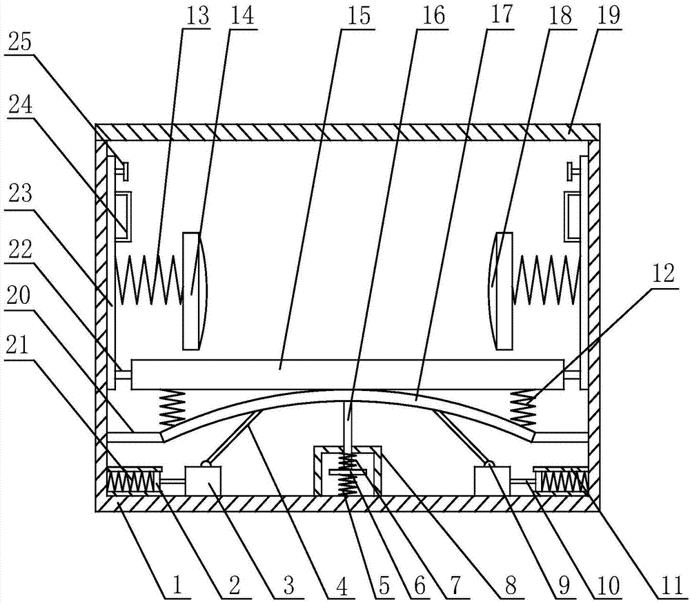 Packaging box with height adjusting function