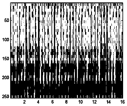 Doppler fetal cardiac sound instantaneous heart rate detecting method based on blind separation