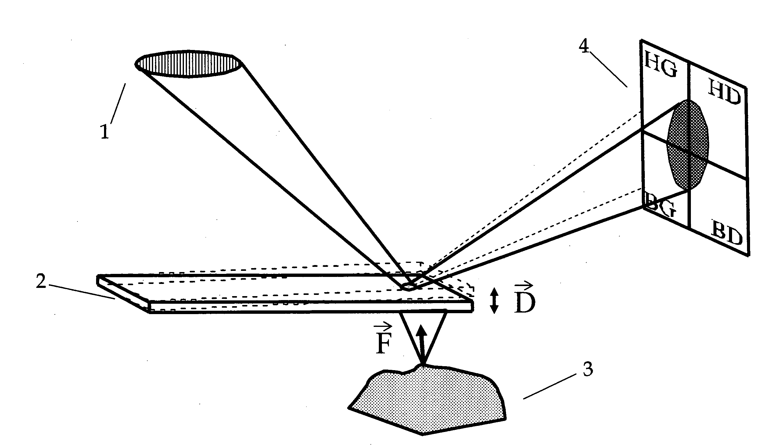 High frequency deflection measurement of IR absorption