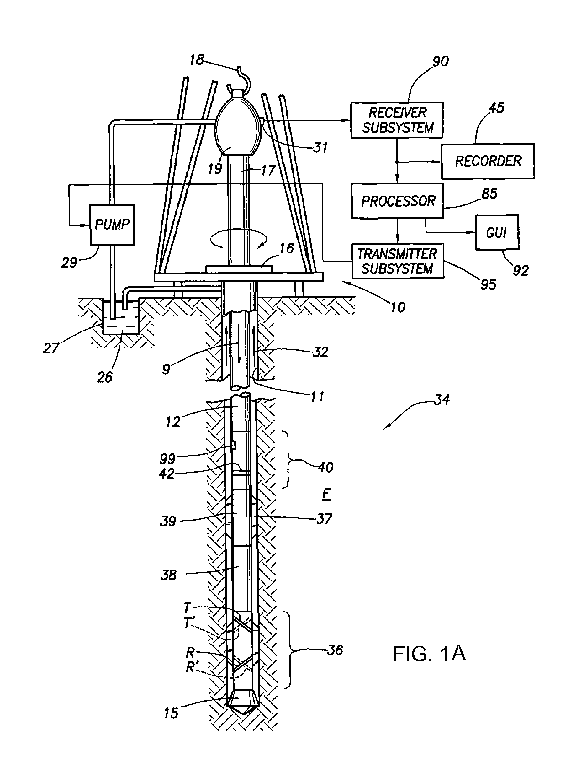 Multilevel workflow method to extract resistivity anisotropy data from 3D induction measurements