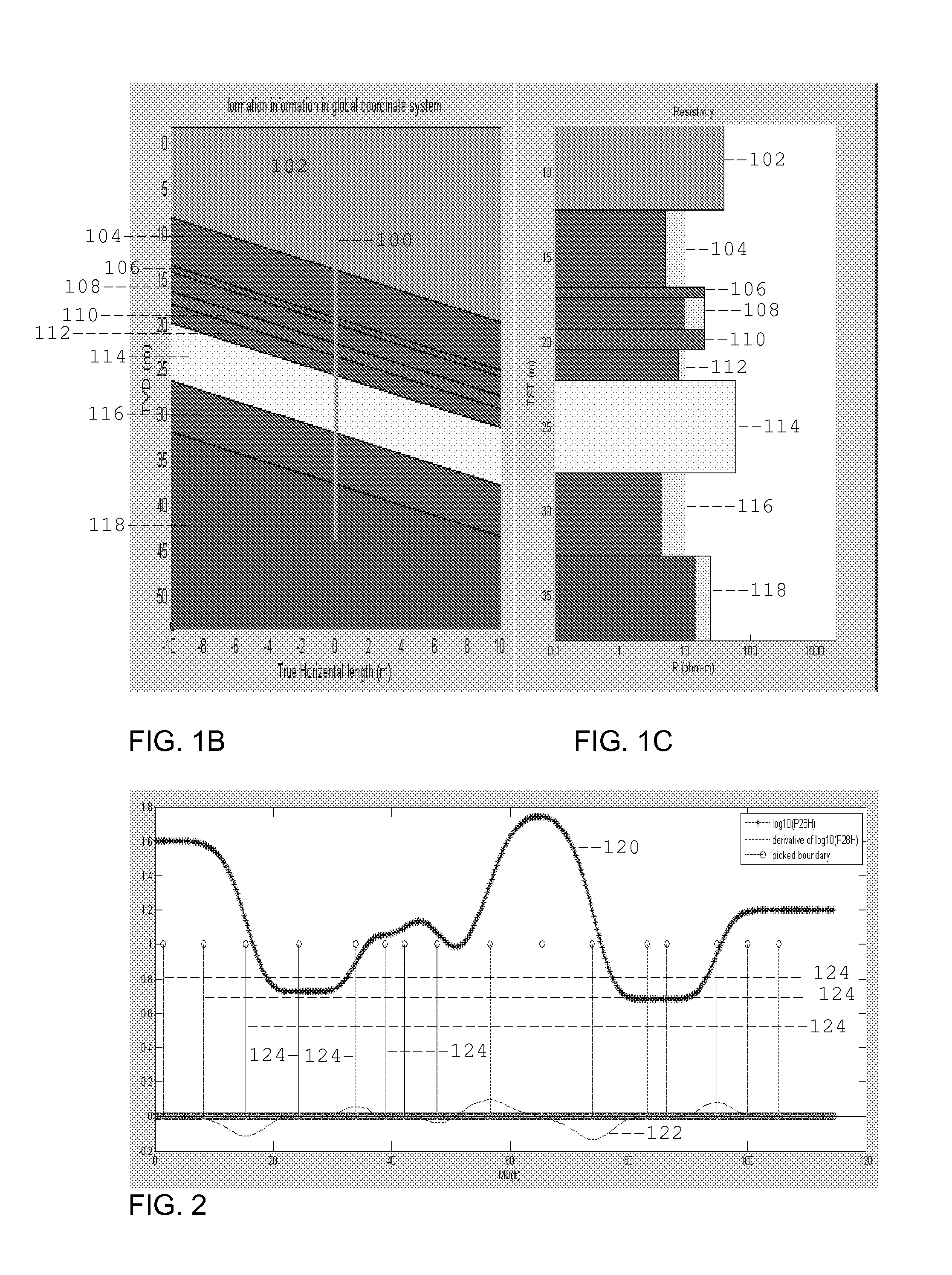 Multilevel workflow method to extract resistivity anisotropy data from 3D induction measurements