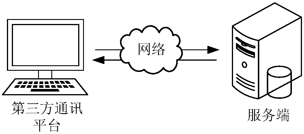 Order processing method and device, computer device and storage medium