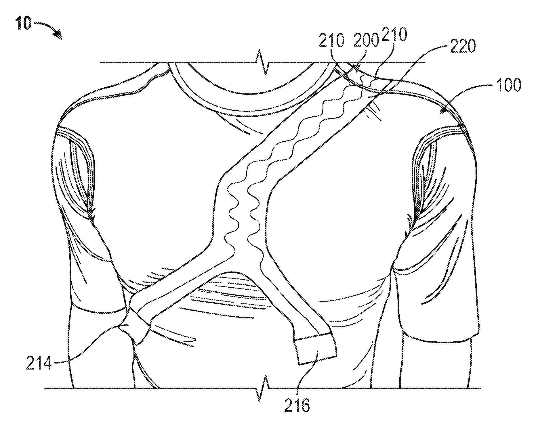 Sensor Garment