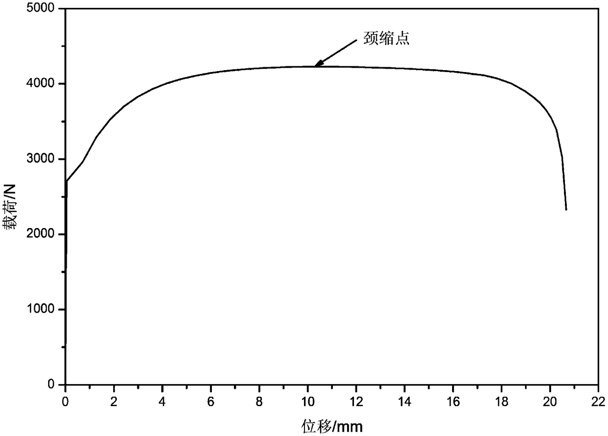 Method for measuring large-stress range stress strain in uniaxial tensile test of metal plate sample