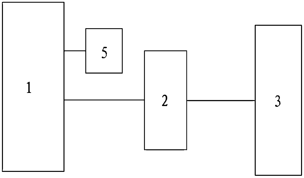 Optical touch screen system with calibration function