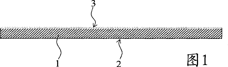 Glass protection film and manufacturing method thereof