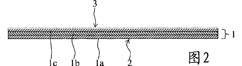 Glass protection film and manufacturing method thereof