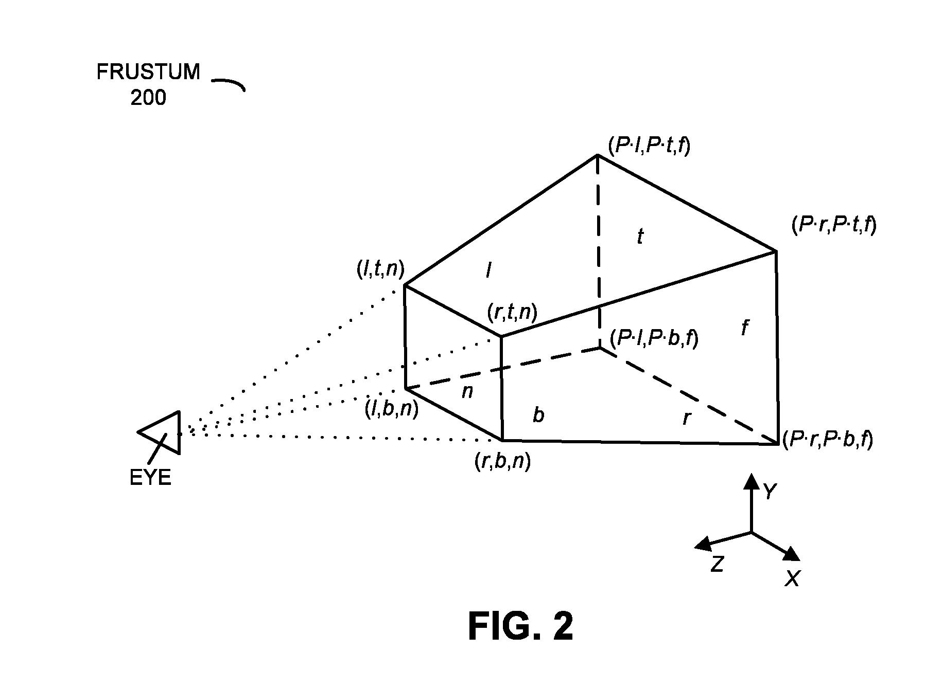 Dynamic Minimally Invasive Surgical-Aware Assistant