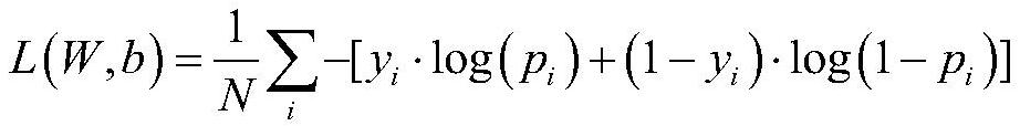 Ligand compound rapid pre-screening model based on deep learning