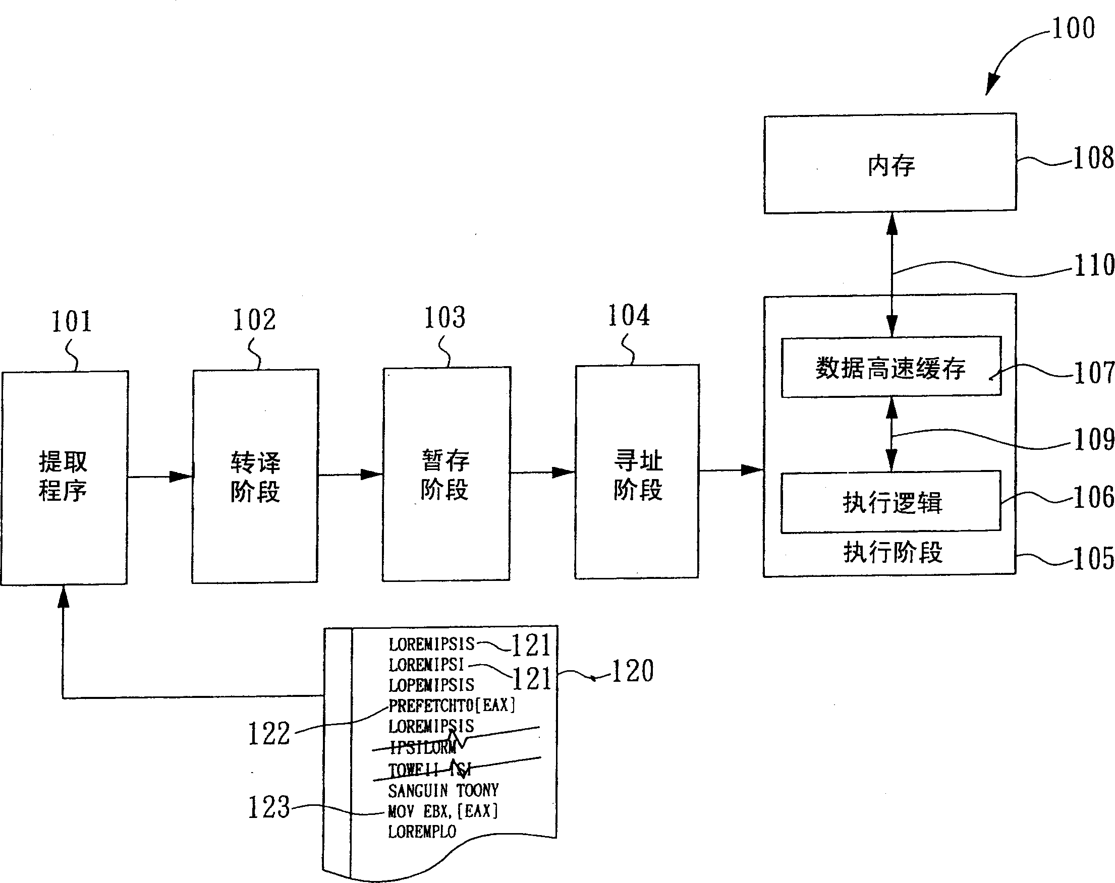 Allocation of cache memory data section and initial mechanism