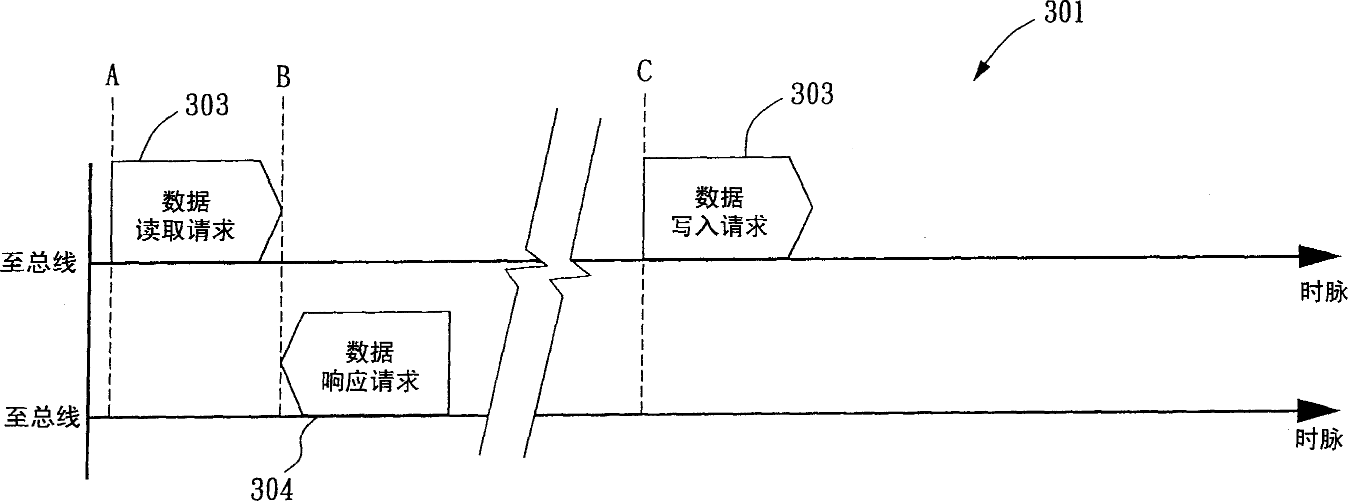 Allocation of cache memory data section and initial mechanism