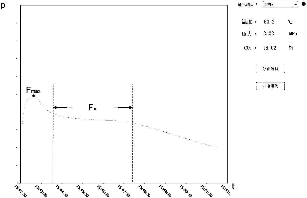 A device and method for rapidly detecting coal ash and calorific value