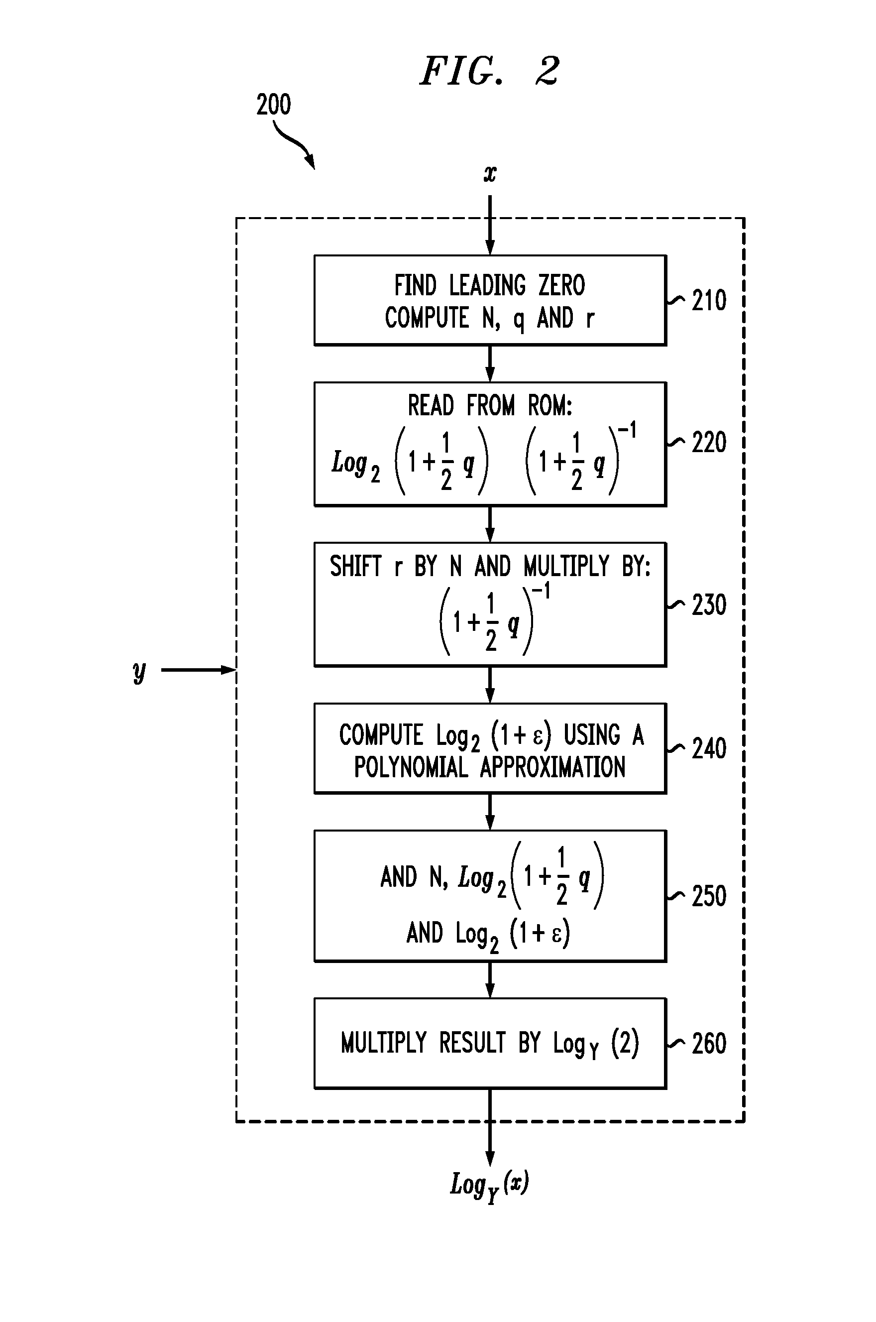 Digital Signal Processor Having Instruction Set With A Logarithm Function Using Reduced Look-Up Table