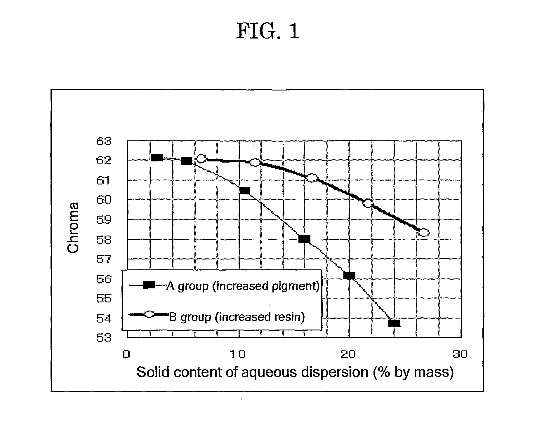 Ink for recording, and ink cartridge, ink recorded matter, inkjet recording apparatus and inkjet recording method using the same