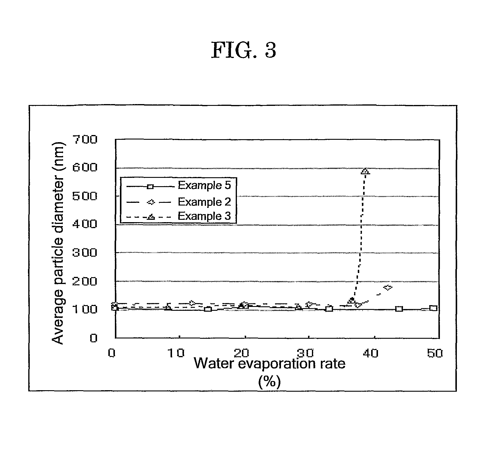 Ink for recording, and ink cartridge, ink recorded matter, inkjet recording apparatus and inkjet recording method using the same